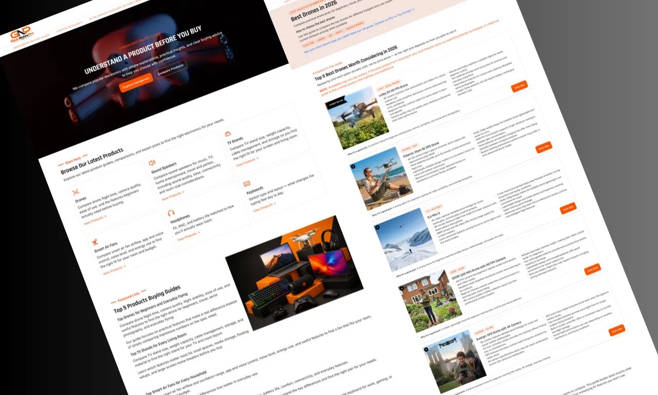 Gear Notes Pro — Amazon Affiliate Buying Guides